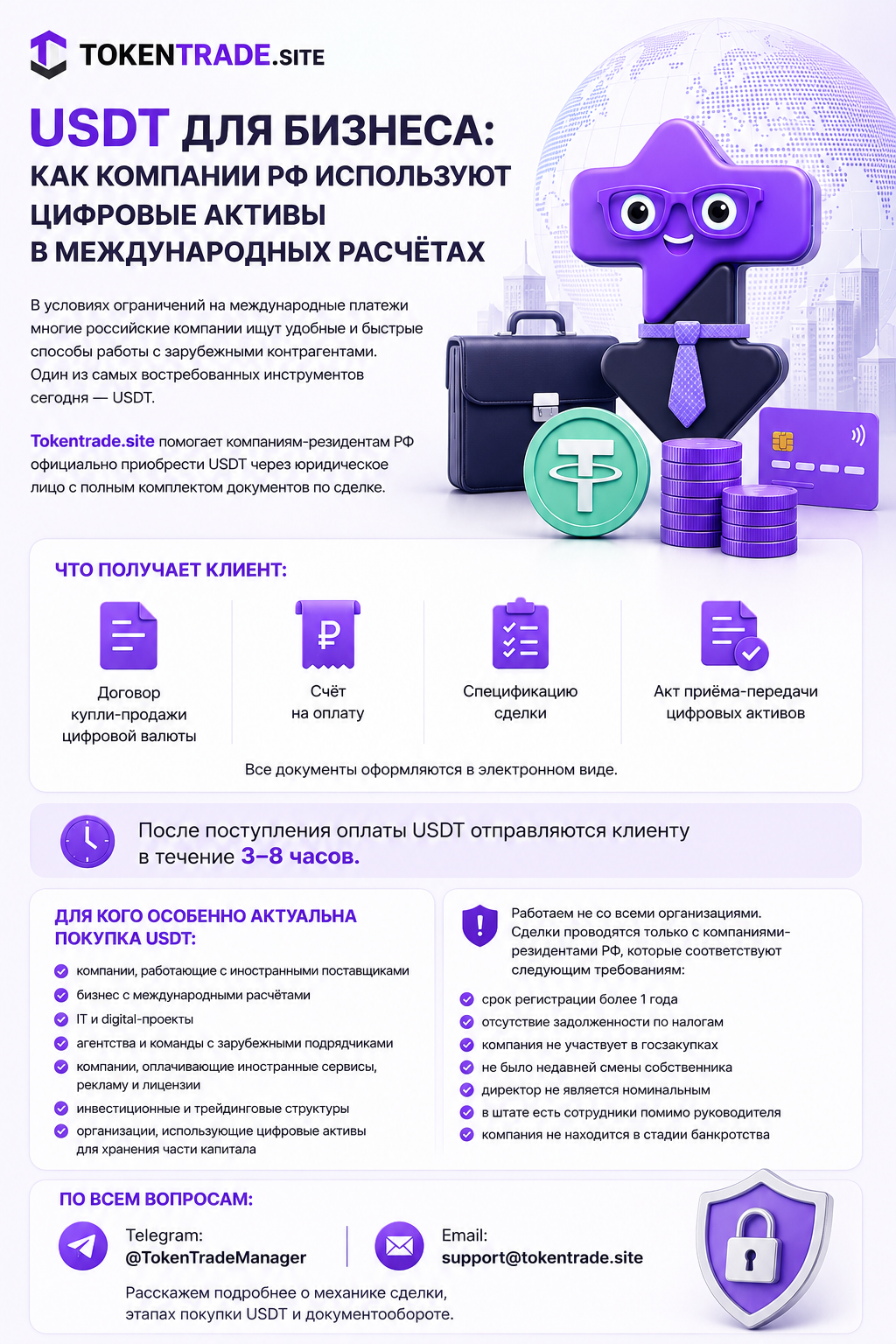 USDT для бизнеса: как компании РФ используют цифровые активы в международных расчётах