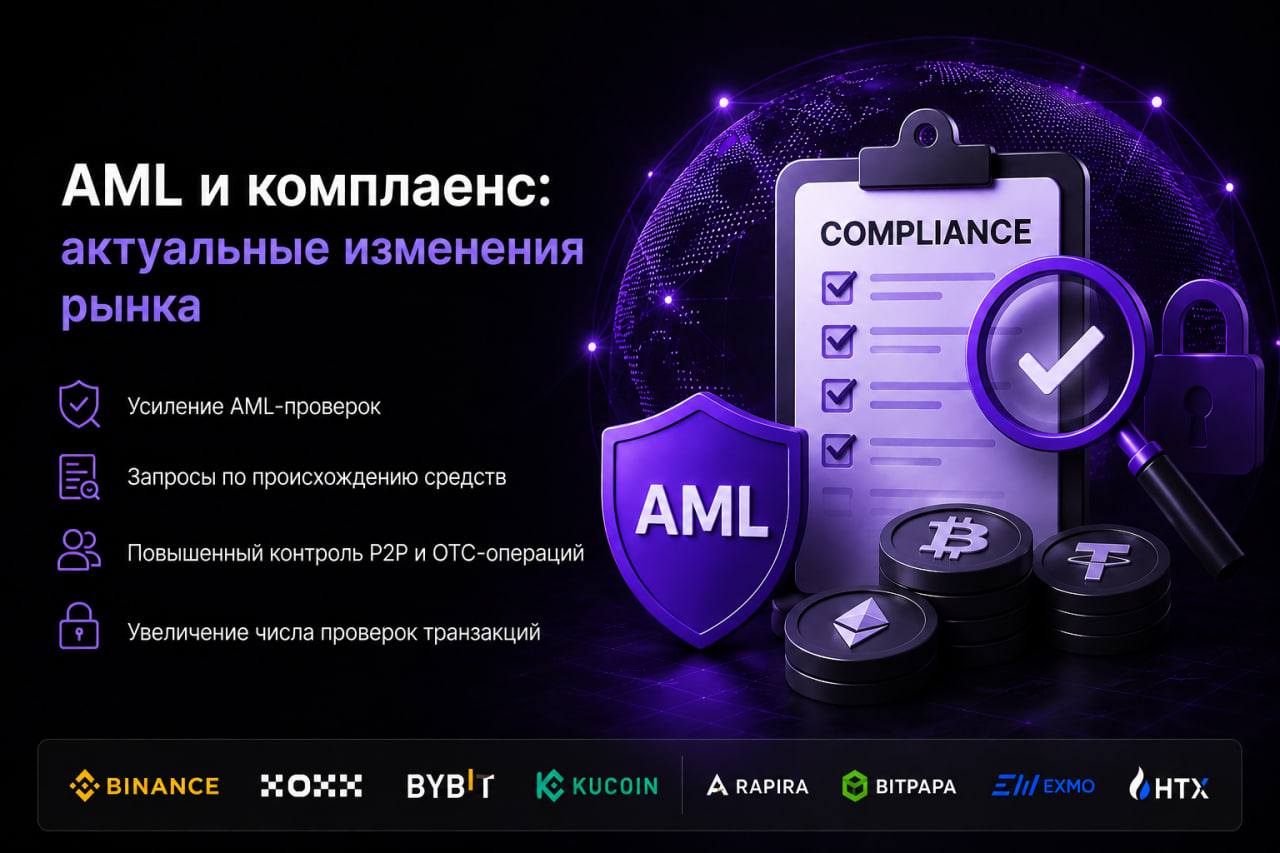 AML и комплаенс: актуальные изменения рынка